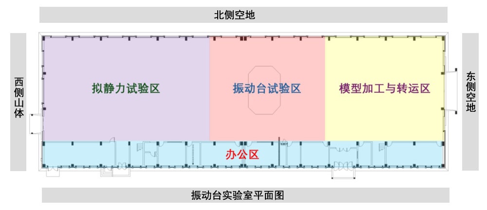 簽約石家莊鐵道大學(xué)震模擬振動臺實驗室網(wǎng)站制作合同